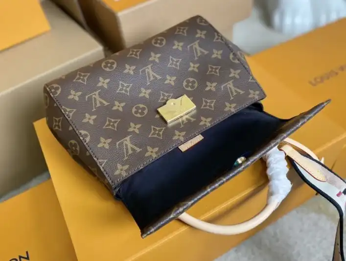 LV Top Handle Bags 4206A-5808